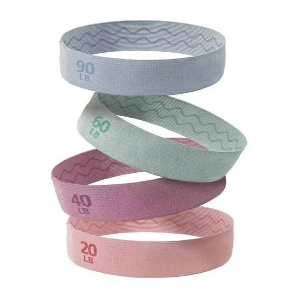 Bandes de Résistance Yoga et P - Pilates Yoga Différence avis et prix