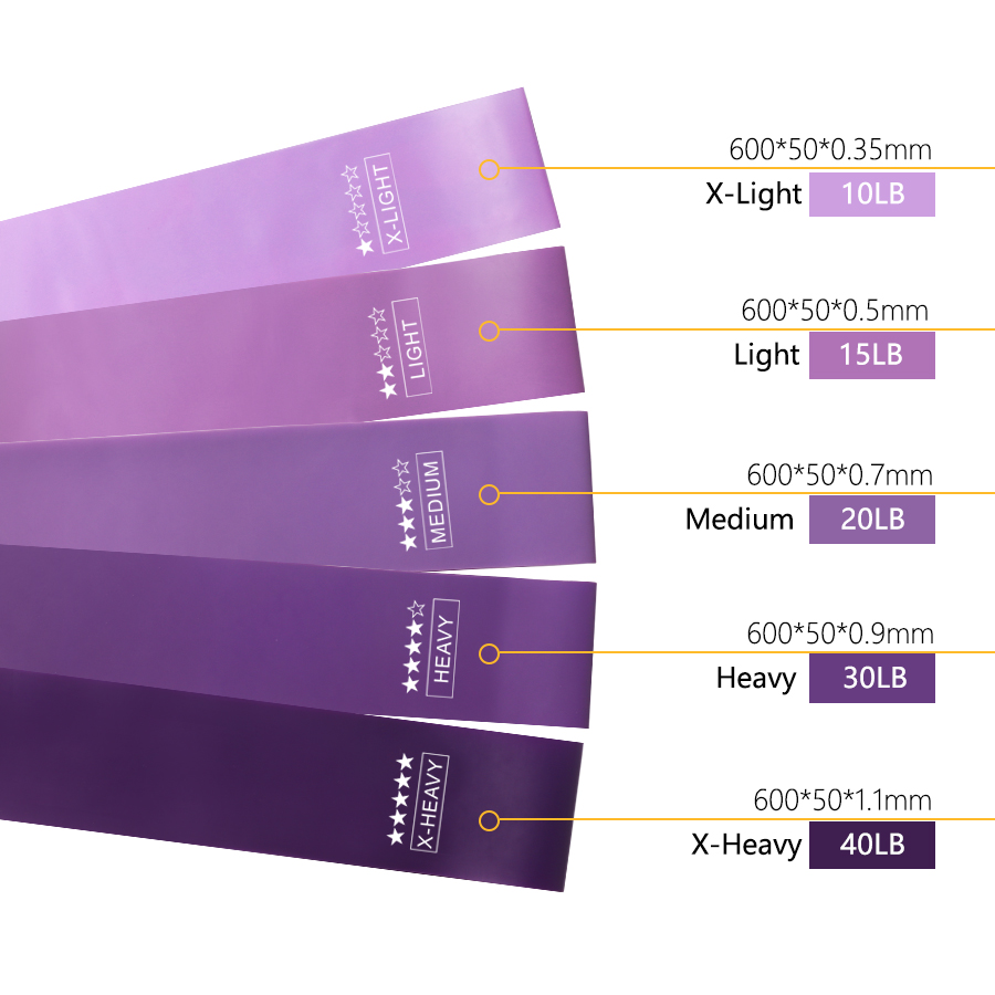 Bandes de résistance élastique - Pilates Yoga Difference avis et prix